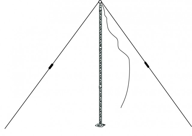 Comtech CT‑HF‑Dxx