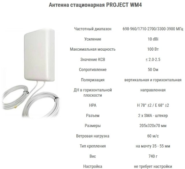 PROJECT WM4
