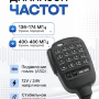 TYT TH-2000