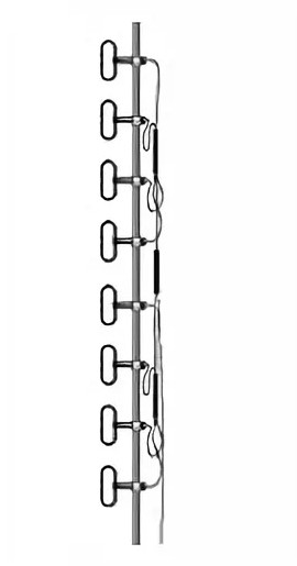 D8 UHF