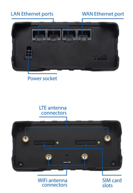 Scout WiFi on Board