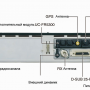 Icom IC-FR5300