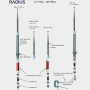 Radius HF1P